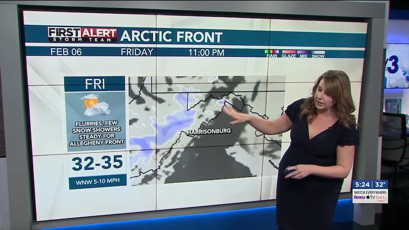 Dangerous wind chills